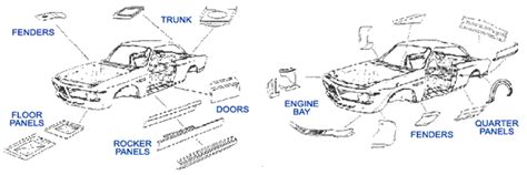 bmw sheet metal parts|BMW 3.0 cs parts diagram.